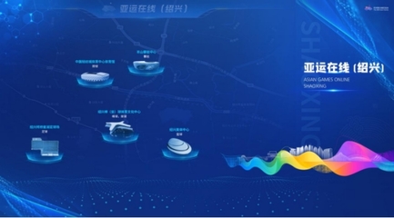 人大金仓护航"智能亚运"