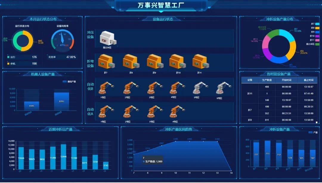 以"数字"赢未来,万事兴荣登绍兴市智能工厂,数字化车间名单_转型_行业