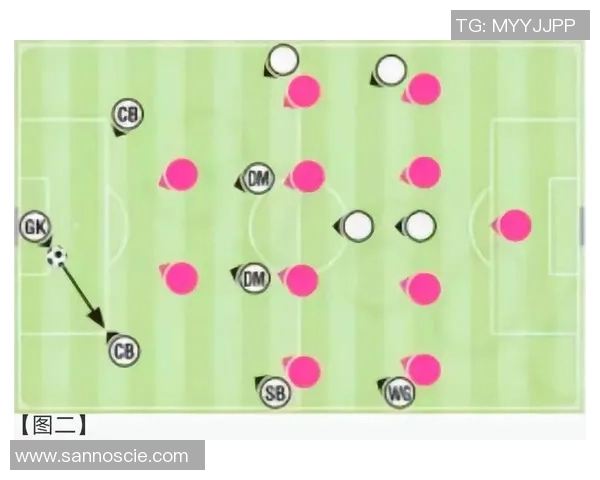 深入分析成都足球队的防守策略与战术特点 深入分析成都足球队的防守策略与战术特点