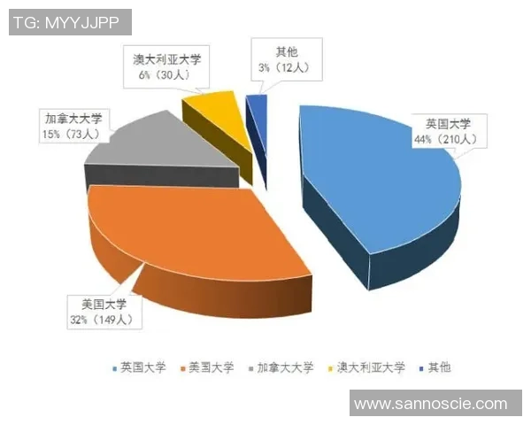 独家分析：上海排球队的节奏对比