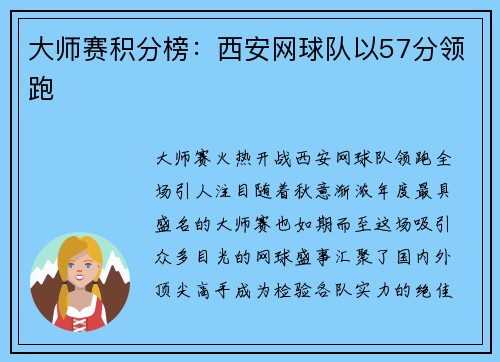 大师赛积分榜：西安网球队以57分领跑